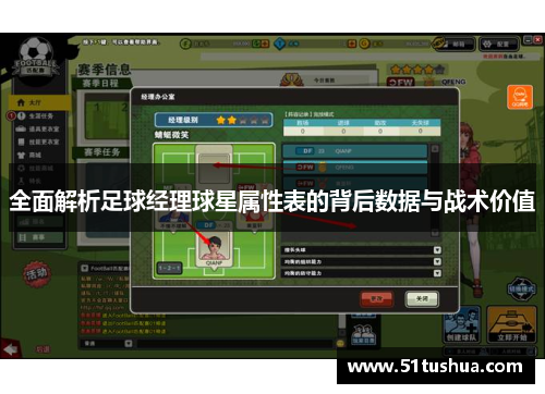 全面解析足球经理球星属性表的背后数据与战术价值