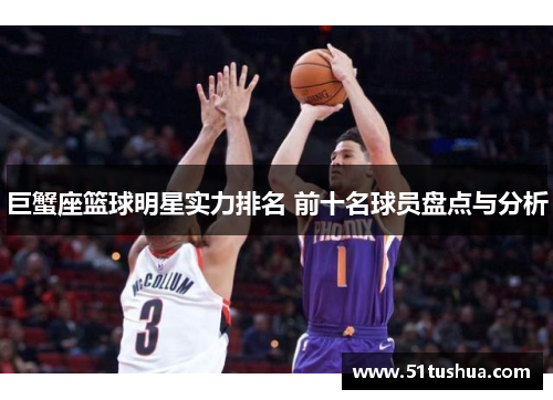 巨蟹座篮球明星实力排名 前十名球员盘点与分析